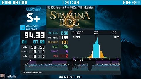 [11] [124] Glory Days 94.33% - Stamina RPG 6