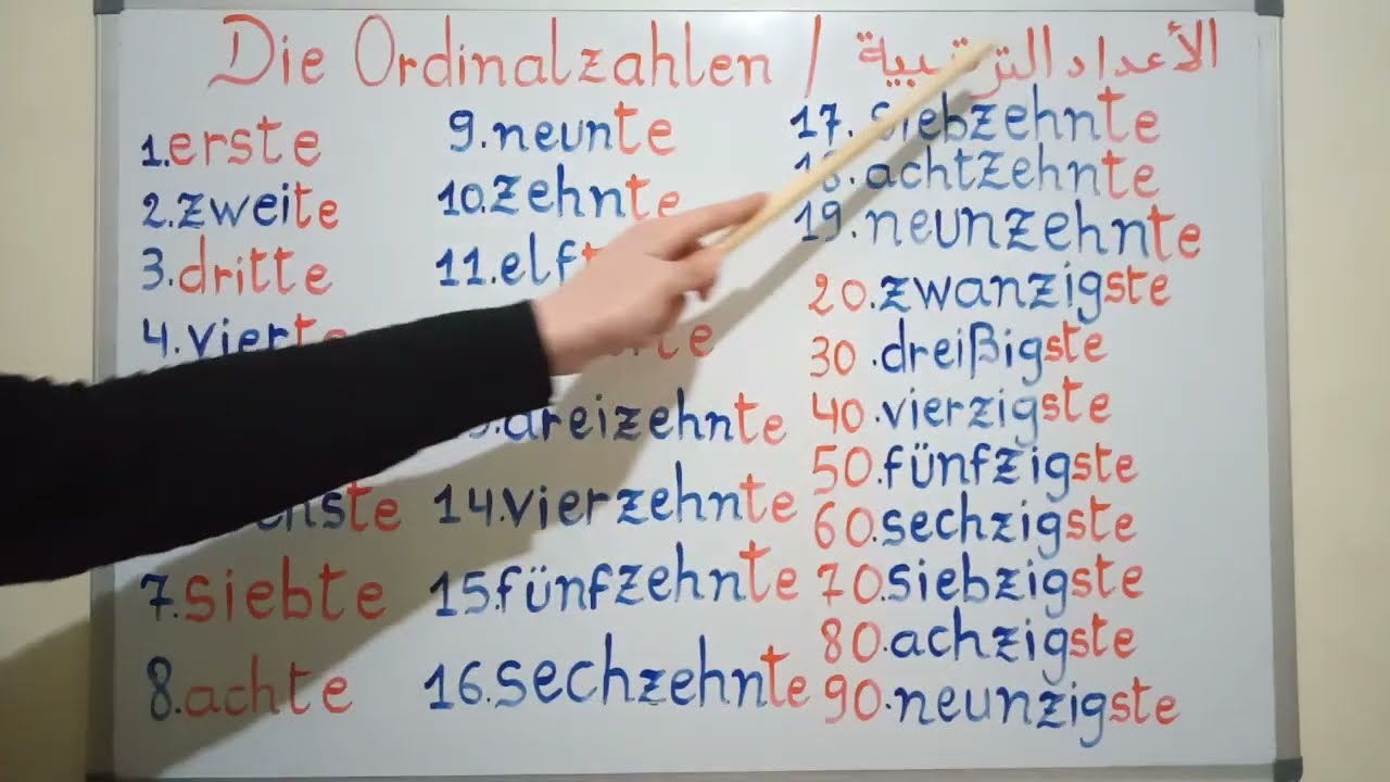 الدرس العاشر الأعداد الترتيبية (Die Ordinalzahlen)