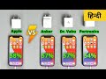 Best iPhone Charger in India 2023 ⚡️ REALTIME CHARGING TEST ⚡️ iPhone 11/12/13 | Hindi