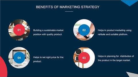 Marketing Assignment help by Expert Tutors | My Assignment Help