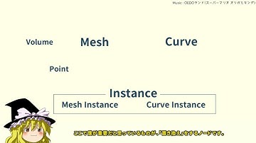 【Blender3.1】映像制作者向けジオメトリーノード解説【Geometry Nodes】