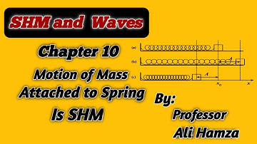 10th class| physics| chapter No 10| Simple harmonic motion| Motion of mass attached with a spring