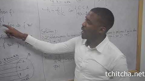 Explication De La Notion De Restriction De Fonction