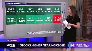 Market indices inch towards three-day streak of gains, real estate stocks lead sector gains