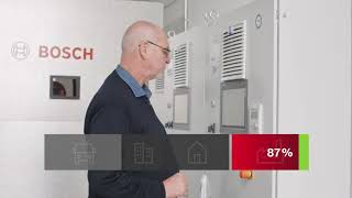 CATEC - use BOSCH MEC-optimize to run your boiler system efficiently