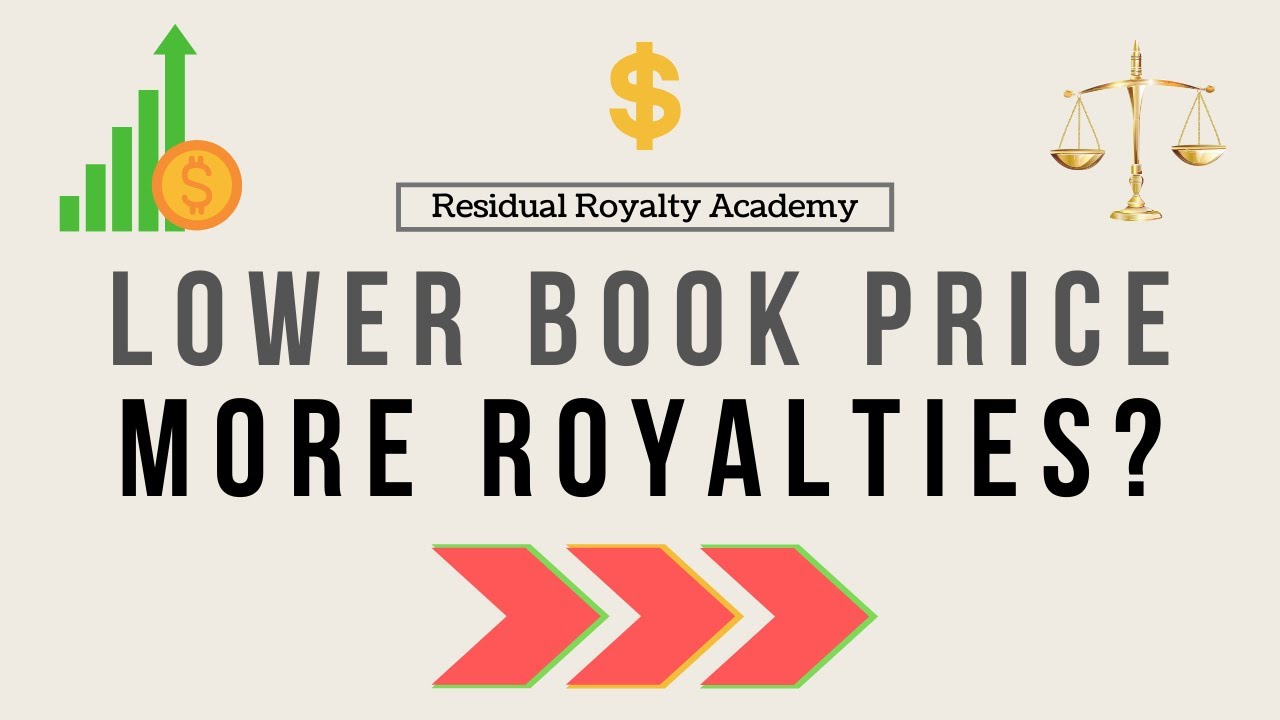 When Will Amazon Discount YOUR Book? (...FULL ROYALTIES PAID) Low