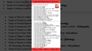 Important Branches of Science #scincegk #branchesofscience #viral #shorts #youtubeshorts