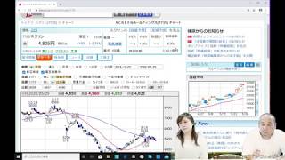 [5/29]♯109 株式天気予報 Japanese Stock Quotations