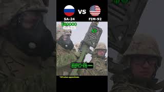 Sa-24 Grinch Vs Fim-92 Stinger Cost Per Shot Comparison