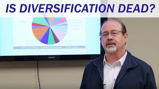 Is Diversification Dead?