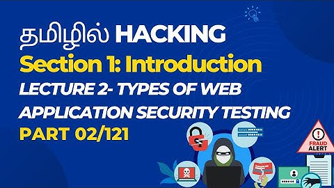 Lecture 2 Types of Web Application Security Testing