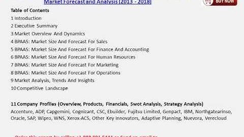 Business Process as A Service BPaaS Market & Cloud BPM Market