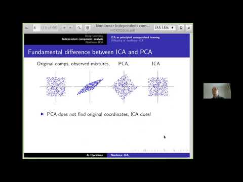 Nonlinear Independent Component Analysis - Aapo Hyvärinen