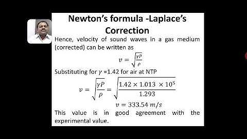 Sound Waves Session 3
