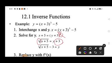 Inverse Function G10