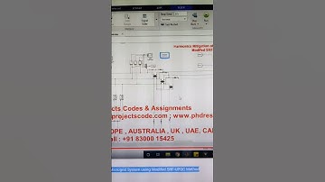 Harmonics Mitigation of a Microgrid System using Modifed SRF-UPQC Method
