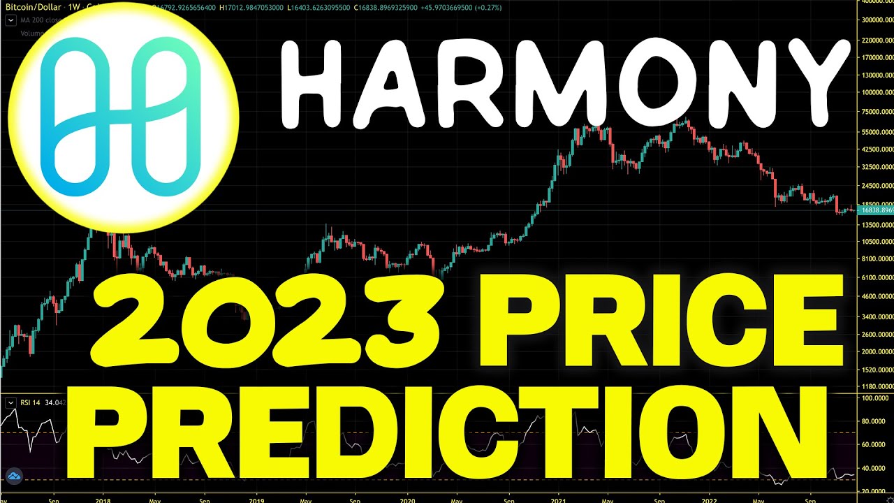 Harmony (ONE) A Realistic Price Prediction For 2023. ONE Price Chart Analysis