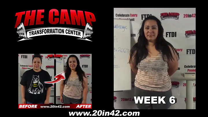 Chino Hills Weight Loss Fitness 6 Week Challenge R...