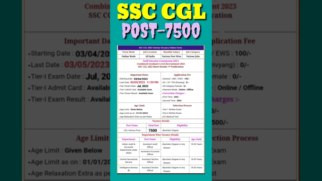 SSC CGL Recruitment 2023//SSC CGL VACANCY 2023//Combined Graduate Level Exam 2023