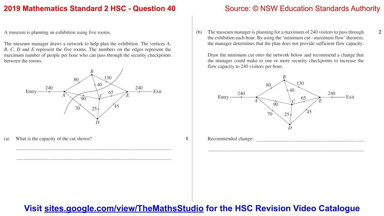 2019 Maths Standard 2 HSC Q40 Find capacity of cut & total flow using ...