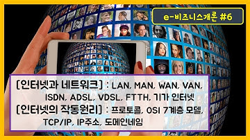 e-비즈니스개론 #6 - 인터넷과 네트워크(LAN, VAN, ISDN, ADSL, FTTH), 인터넷의 작동원리(프로토콜, TCP/IP, OSI 7계층 모델)