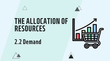 IGCSE Economics: Chapter 2.2 Demand (Updated for 2027 syllabus)