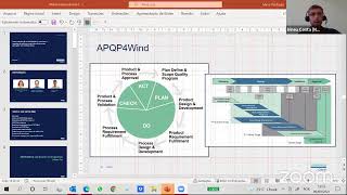 WEBINAR COM ASSOCIADO DNV-GL | APQP4WIND e a sua Aplicação