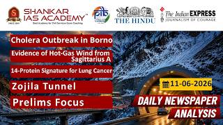 Daily Current Affairs Analysis | 11th June, 2026 | Shankar IAS Academy | UPSC | Mains 2026