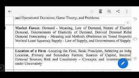 B.Com 1st Sem - Market Behavior & Cost Analysis - ಮಾರುಕಟ್ಟೆಯ ವರ್ತನೆ ಮತ್ತು ವೆಚ್ಚದ ವಿಶ್ಲೇಷಣೆ - Details