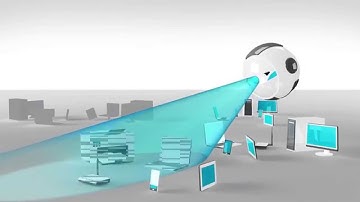 ForeScout CounterACT with ControlFabric Technology [Thai Subtitle]