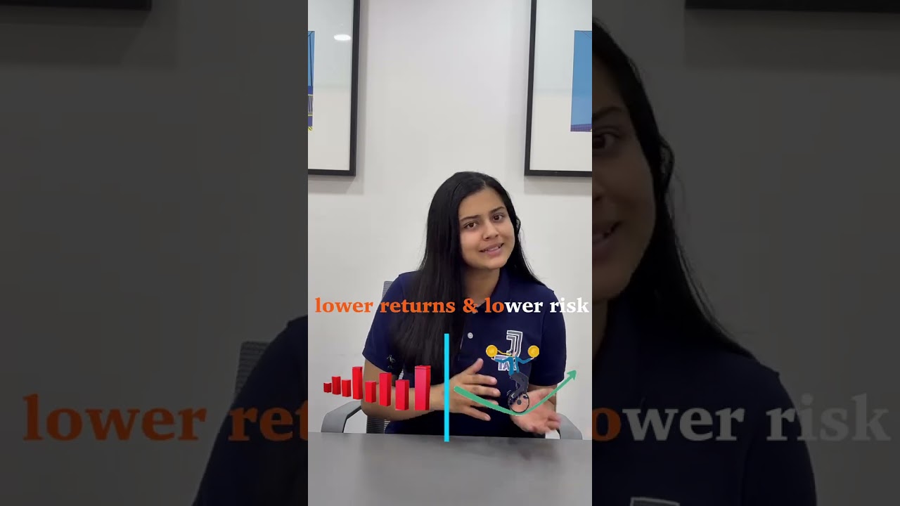 FinnFitt Series | Day 28 | Investment Option | JJ Tax