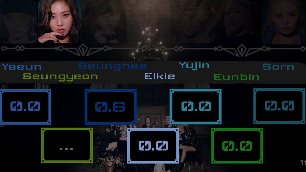 CLC- DEVIL [Line Distribution Color Coded] By Park Jaeyone