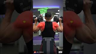 For back workout at home ☠️☠️☠️ #motivation#shoulder #chestexercises@gymvirtual @gymbiglover