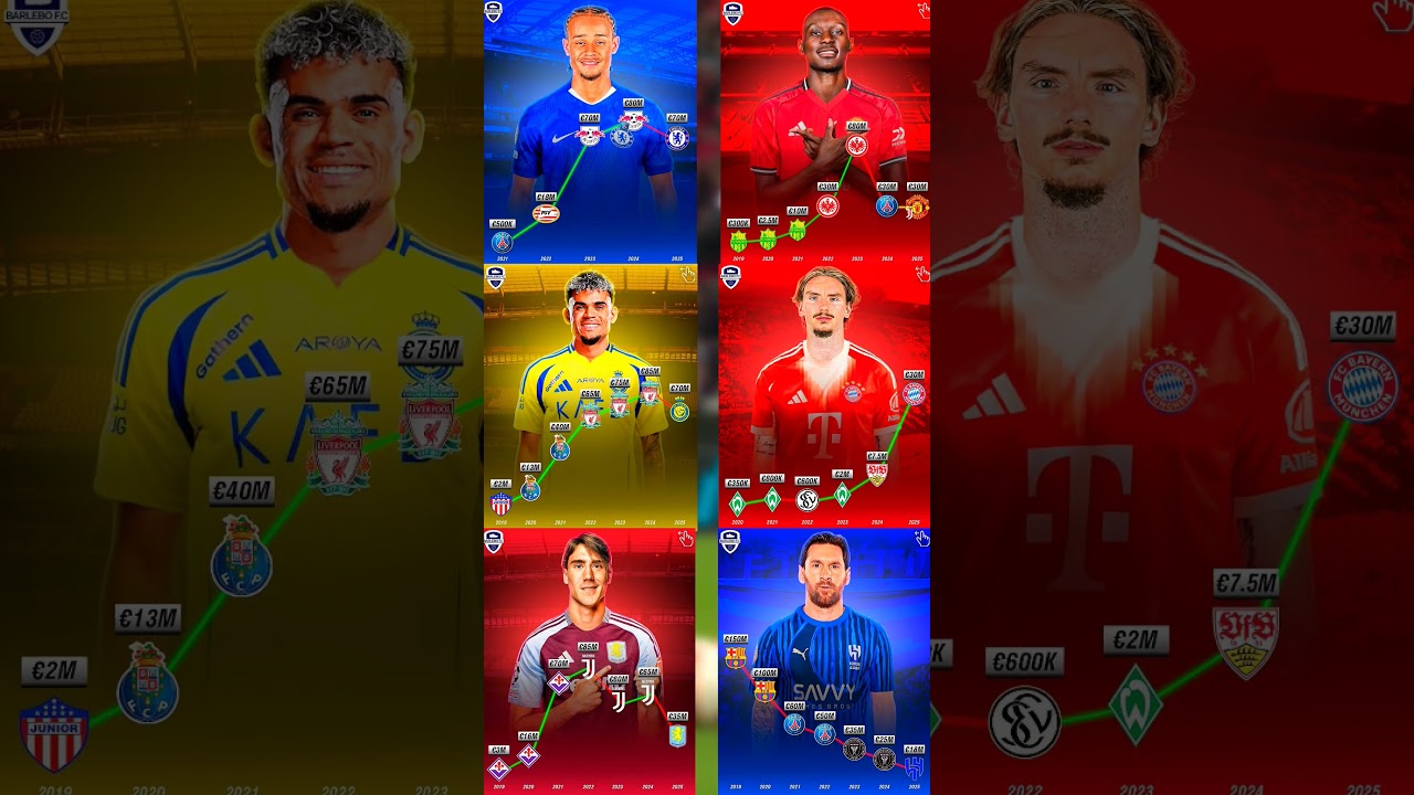 Top 6 hottest transfer rumors in recent days...