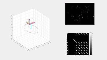 DriftInSimMSCKFstereo