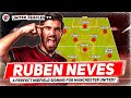 Why RUBEN NEVES Is Man Utd’s Perfect Midfield Signing