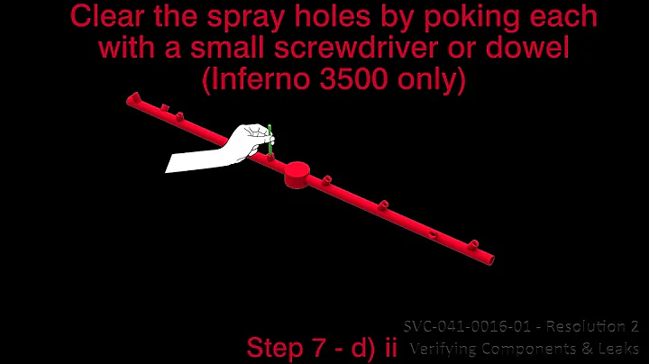 RESOLUTION 2 - SVC-041-0016-01 - Verifying other components & leaks - Inferno 3500/GC/4500