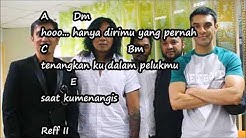 Rahasia hati Element chord lirik  - Durasi: 3:40. 