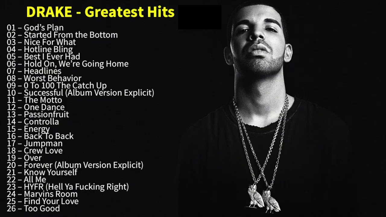 Drake Greatest Hits 2026 🔥 Best Drake Songs Playlist | Nonstop Mix