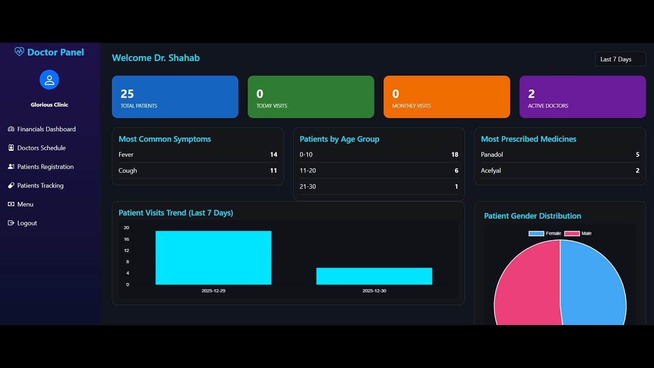 Glorious Clinic Management System