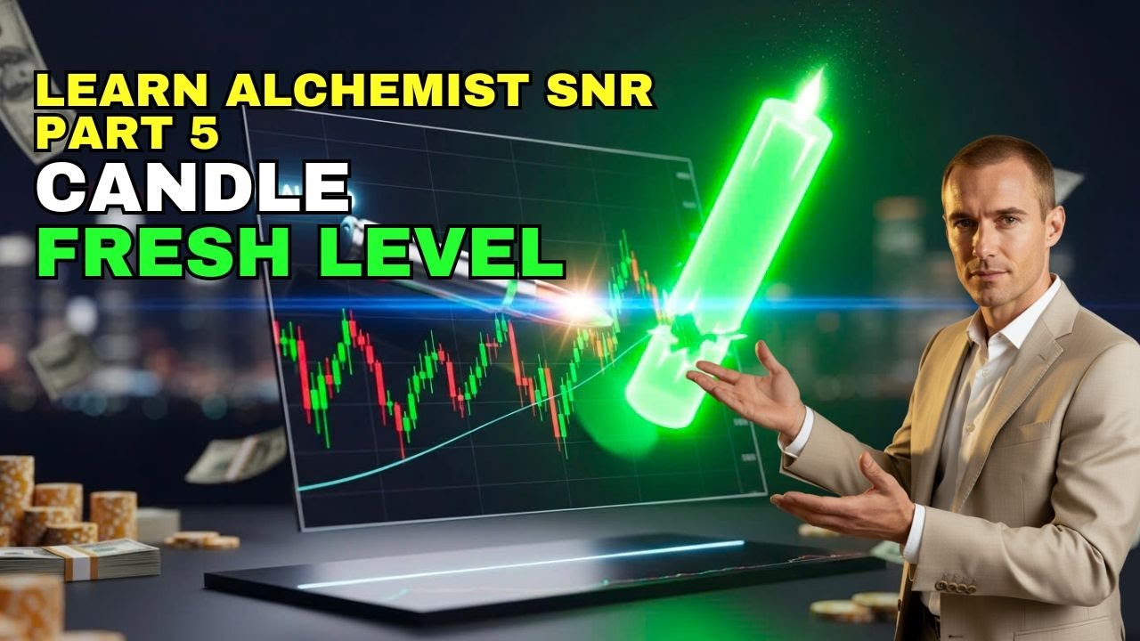 Learn Alchemist SNR Part 5: Fresh Levels & Candle Confirmation - Clean Supply/Demand Trading