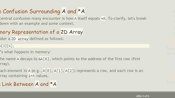 Understanding the Relationship Between 2D Arrays and Their Pointer Representations in C