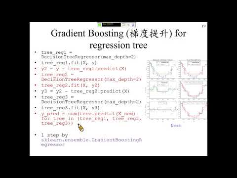許志華 最佳化和機器學習 8-4-2 Gradient Boosting