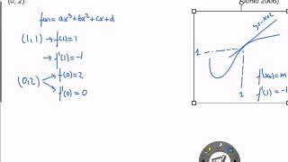 Aplicación de la derivada 15