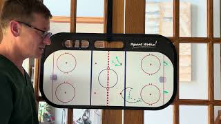 Stops & Starts, Angling 1v1 & 2v2￼. Passing Flow drill, High low Foulmouth flow