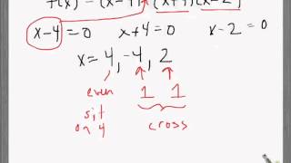 HW week 8 number 46