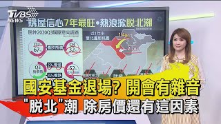 【十點不一樣】20200715 國安基金退場  開會有雜音 脫北潮 除房價還有這因素