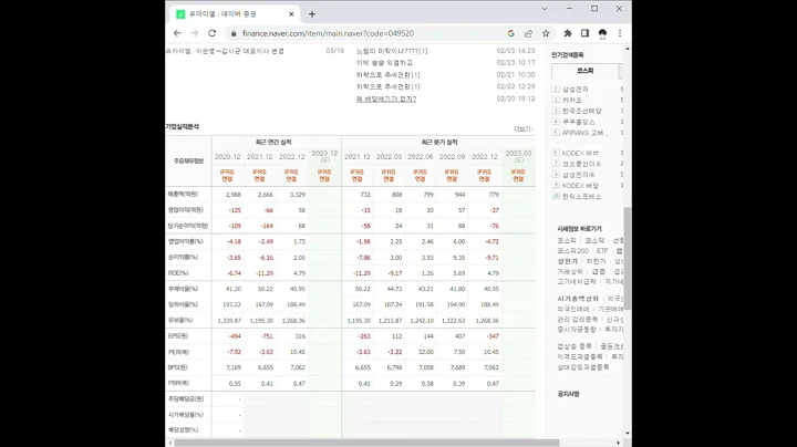 049520유아이엘 주가 전망 및 차트 분석