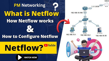 Wat is NetFlow | Hoe werkt NetFlow? | Hoe configureer je NetFlow op Cisco-routers? | #netflow