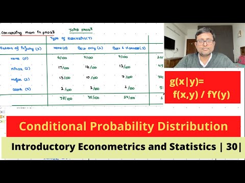 Introductory Econometrics and